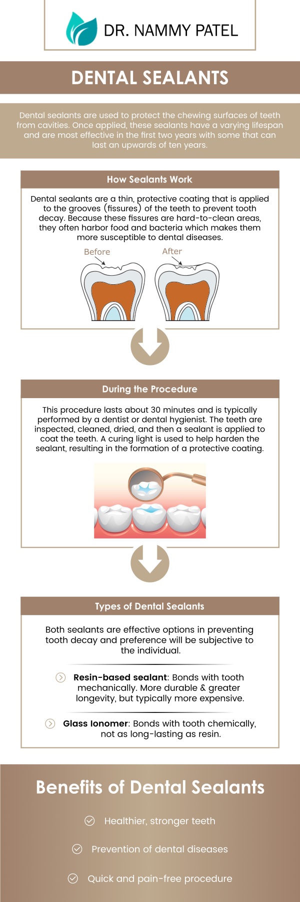 Common questions asked by patients: How long will dental sealants last? Are sealants on teeth necessary? What is a dental sealant? How much do sealants cost per tooth? For more information, contact us or request an appointment online. We are conveniently located at 360 Post St Ste 704, San Francisco, CA 94108. We serve patients from San Francisco CA, Emeryville CA, Sausalito CA, Oakland CA, Berkeley CA, and surrounding areas. Common questions asked by patients: How long will dental sealants last? Are sealants on teeth necessary? What is a dental sealant? How much do sealants cost per tooth? For more information, contact us or request an appointment online. We are conveniently located at 360 Post St Ste 704, San Francisco, CA 94108. We serve patients from San Francisco CA, Emeryville CA, Sausalito CA, Oakland CA, Berkeley CA, and surrounding areas.