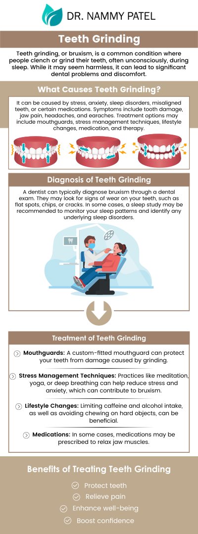 Common questions asked by patients: Can teeth grinding make your gums recede? Does grinding your teeth cause gum recession? How do you stop gum recession from grinding? Can you rebuild gums after recession? For more information, contact us or request an appointment online. We are conveniently located at 360 Post St Ste 704, San Francisco, CA 94108. We serve patients from San Francisco CA, Emeryville CA, Sausalito CA, Oakland CA, Berkeley CA, and surrounding areas. Common questions asked by patients: Can teeth grinding make your gums recede? Does grinding your teeth cause gum recession? How do you stop gum recession from grinding? Can you rebuild gums after recession? For more information, contact us or request an appointment online. We are conveniently located at 360 Post St Ste 704, San Francisco, CA 94108. We serve patients from San Francisco CA, Emeryville CA, Sausalito CA, Oakland CA, Berkeley CA, and surrounding areas.