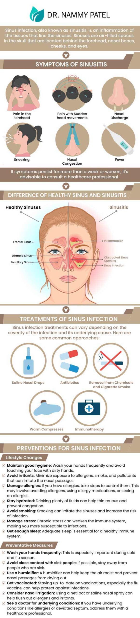 Common questions asked by patients: How do you clear a congested sinus? How do you unblock sinus congestion? How long will sinus congestion last? What does sinus congestion feel like? For more information, contact us or request an appointment online. We are conveniently located at 360 Post St Ste 704, San Francisco, CA 94108. Common questions asked by patients: How do you clear a congested sinus? How do you unblock sinus congestion? How long will sinus congestion last? What does sinus congestion feel like? For more information, contact us or request an appointment online. We are conveniently located at 360 Post St Ste 704, San Francisco, CA 94108.